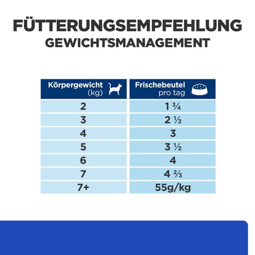 Hills m/d Huhn Frischebeutel bei Katzendiabetes