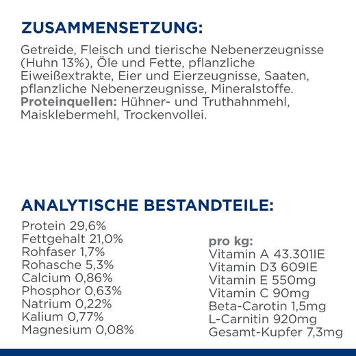 Hills L/D Trockenfutter für Katzen