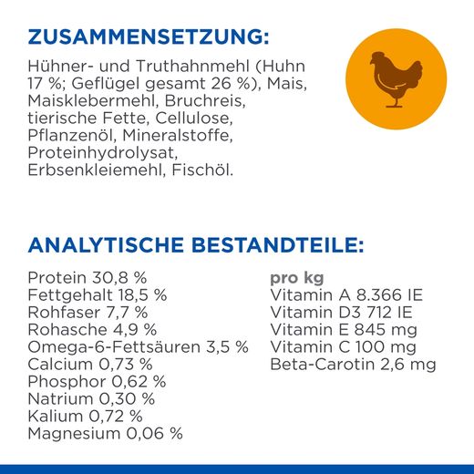 Hills Science Plan Hairball & Perfect Coat Adult Trockenfutter für Katzen