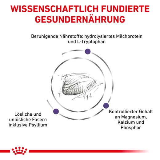 Royal Canin Calm Trockenfutter für Katzen Royal Canin Calm Trockenfutter für Katzen