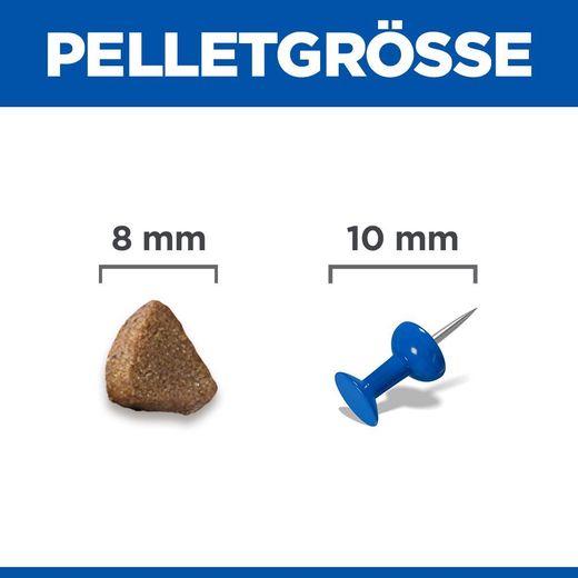 Hills Science Plan Kitten Trockenfutter mit Huhn