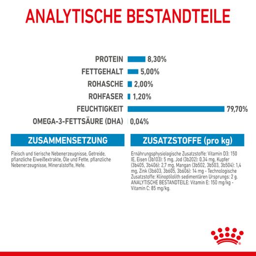 Royal Canin Maxi Puppy Frischebeutel in Soße Royal Canin Maxi Puppy Frischebeutel in Soße