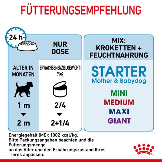 Royal Canin Starter Ultra Soft Mousse für Welpen