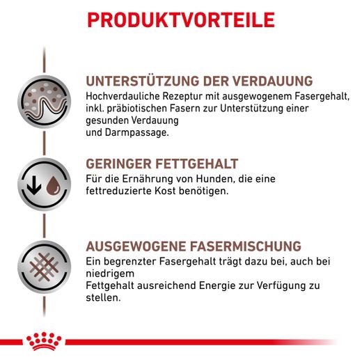 Royal Canin Gastrointestinal Low Fat Trockenfutter für Hunde Royal Canin Gastrointestinal Low Fat Trockenfutter für Hunde