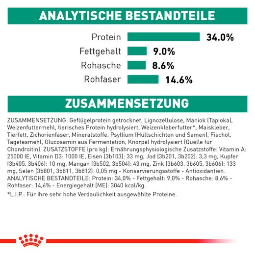 Royal Canin Satiety Weight Management Trockenfutter für Katzen Royal Canin Satiety Weight Management Trockenfutter für Katzen