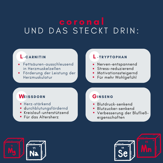 Navalis Coronal Dog Pulver für Hunde und Katzen