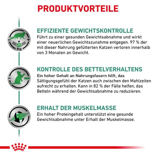 Royal Canin Satiety Weight Management Trockenfutter für Katzen Royal Canin Satiety Weight Management Trockenfutter für Katzen