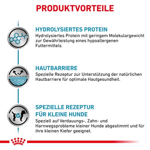 Royal Canin Hypoallergenic Small Dogs Trockenfutter für Hunde