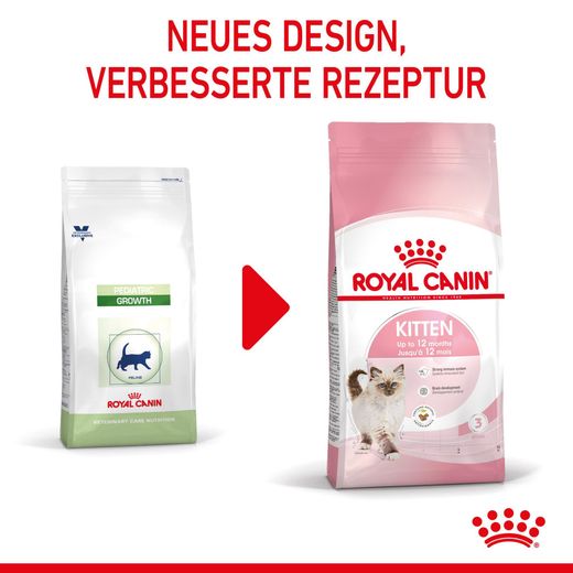 Royal Canin Kitten Trockenfutter