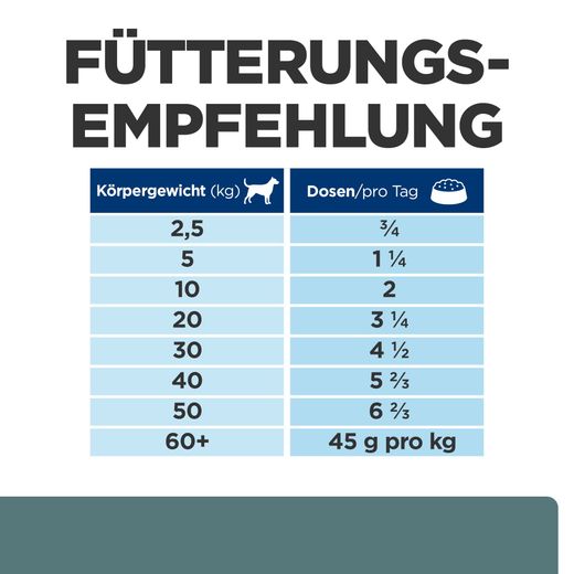 Hills w/d Dosenfutter für Hunde