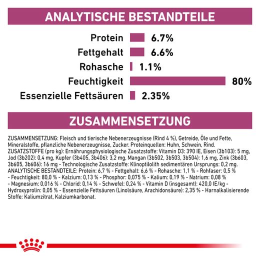 Royal Canin Renal Rind Feine Stückchen in Soße Frischebeutel für Katzen Royal Canin Renal Rind Feine Stückchen in Soße Frischebeutel für Katzen