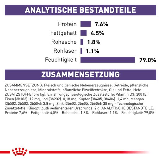 Royal Canin Dog Adult Feine Stückchen in Soße Frischebeutel für Hunde