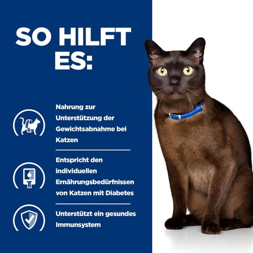 Hills Prescription Diet m/d Trockenfutter für Katzen
