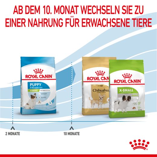 Royal Canin X-Small Puppy Trockenfutter für Hunde Royal Canin X-Small Puppy Trockenfutter für Hunde