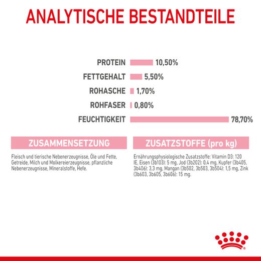 Royal Canin Mother & Babycat Ultra Soft Mousse Dosen für Katzen