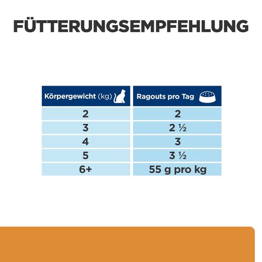 Hills Feline k/d Rind Frischebeutel für Katzen