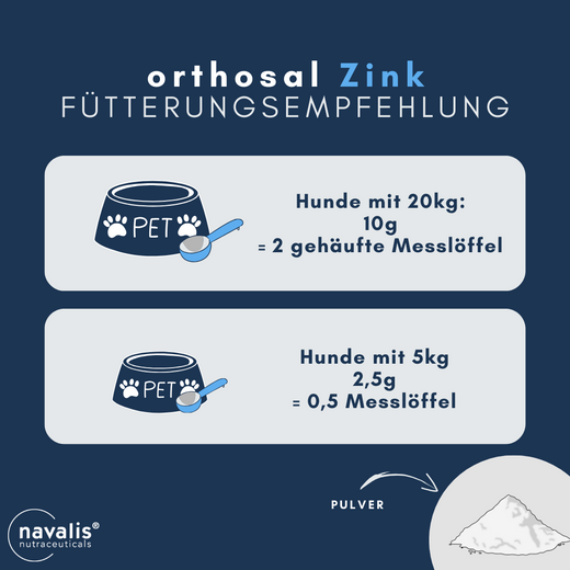 Navalis Orthosal Zink Dog für Hunde