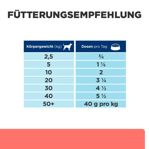 Hills ON-Care Ragout für Hunde mit Huhn und zugefügtem Gemüse