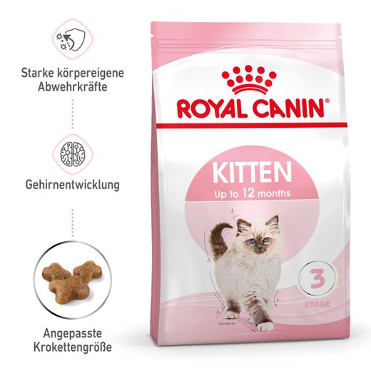 Royal Canin Kitten Trockenfutter