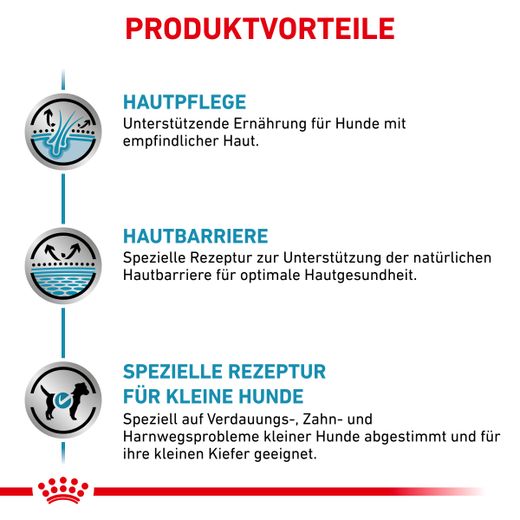 Royal Canin Skin Care Small Dogs Trockenfutter