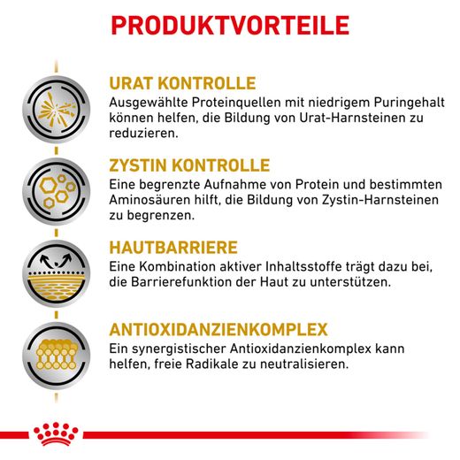Royal Canin Urinary U/C Hundefutter Royal Canin Urinary U/C Hundefutter