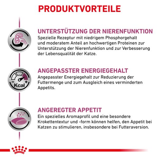 Royal Canin Renal Select Katze Trockenfutter Royal Canin Renal Select Katze Trockenfutter
