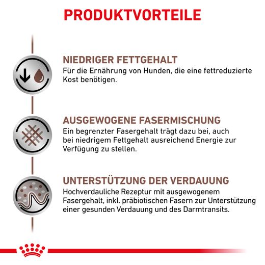 Royal Canin Gastrointestinal Low Fat Small Dogs Trockenfutter