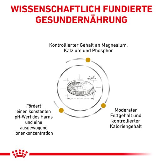 Royal Canin Urinary S/O Moderate Calorie Trockenfutter für Katzen Royal Canin Urinary S/O Moderate Calorie Trockenfutter für Katzen