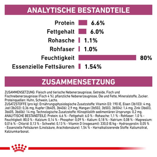 Royal Canin Renal Fisch Feine Stückchen in Soße Frischebeutel für Katzen Royal Canin Renal Fisch Feine Stückchen in Soße Frischebeutel für Katzen