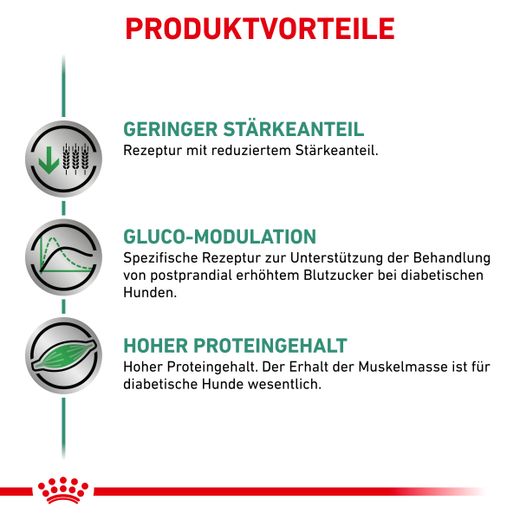 Royal Canin Diabetic Special Low Carbohydrate Nassfutter