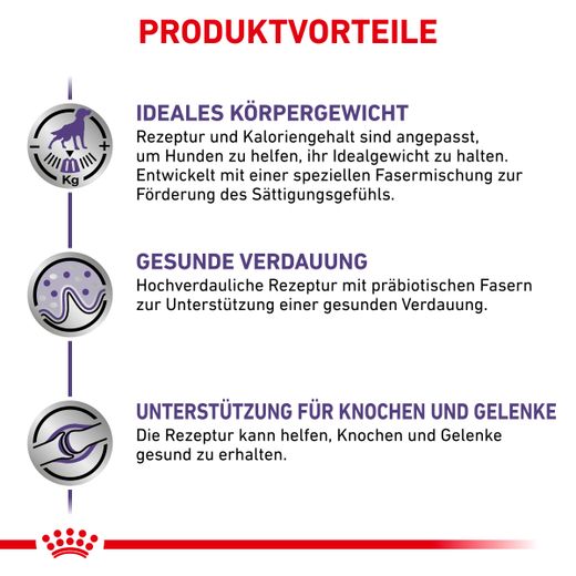 Royal Canin Neutered Adult Large Dogs Trockenfutter für Hunde