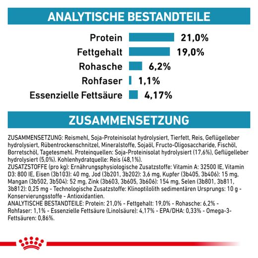 Royal Canin Hypoallergenic Trockenfutter für Hunde Royal Canin Hypoallergenic Trockenfutter für Hunde