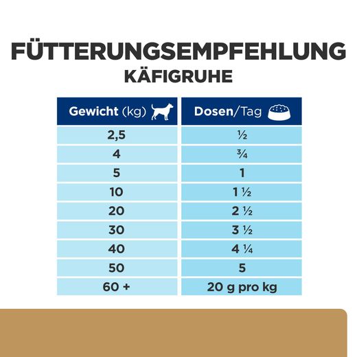 Hills A/D für Hund und Katze Dosenfutter