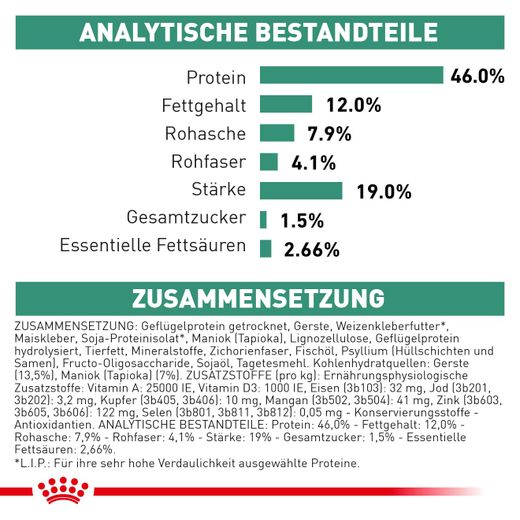 Royal Canin Diabetic Trockenfutter für Katzen Royal Canin Diabetic Trockenfutter für Katzen