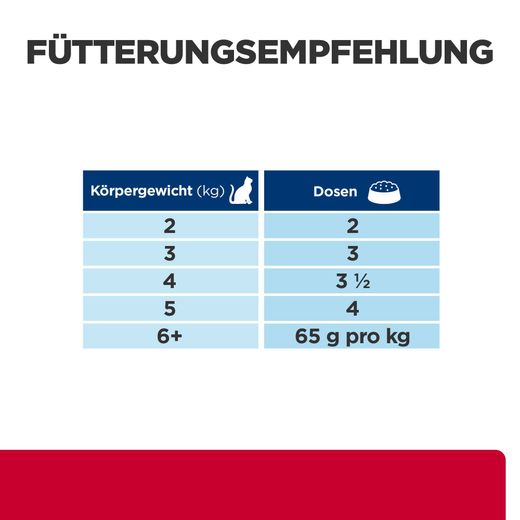 Hills c/d Multicare Stress Ragout für Katzen mit Thunfischgeschmack und zugefügtem Gemüse