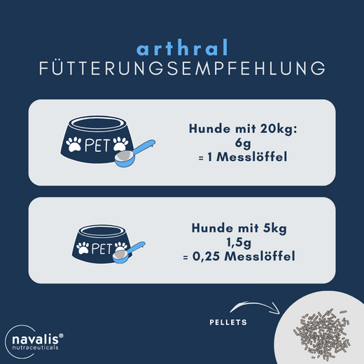 Navalis Arthral Dog für Hunde