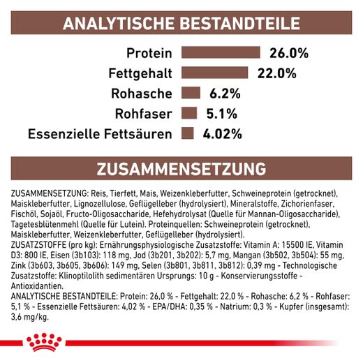 Royal Canin Hepatic Trockenfutter für Katzen Royal Canin Hepatic Trockenfutter für Katzen