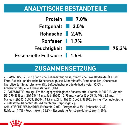 Royal Canin Hypoallergenic Mousse Hund Dosen Royal Canin Hypoallergenic Mousse Hund Dosen