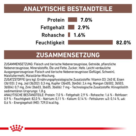 Royal Canin Gastrointestinal Moderate Calorie Katze Frischebeutel Royal Canin Gastrointestinal Moderate Calorie Katze Frischebeutel