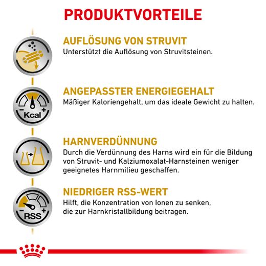 Royal Canin Urinary S/O Moderate Calorie Hund Frischebeutel Royal Canin Urinary S/O Moderate Calorie Hund Frischebeutel