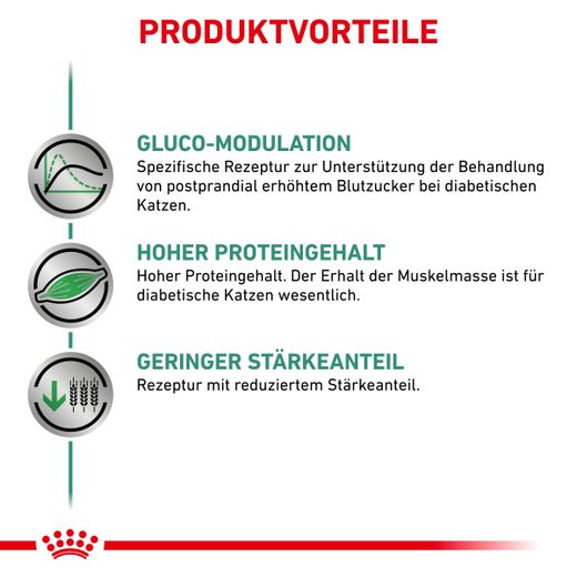 Royal Canin Diabetic Nassfutter für Katzen Royal Canin Diabetic Nassfutter für Katzen