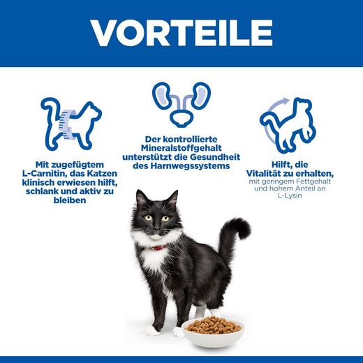 Hills Science Plan Sterilised Mature Adult 7+ Trockenfutter mit Huhn für Katzen