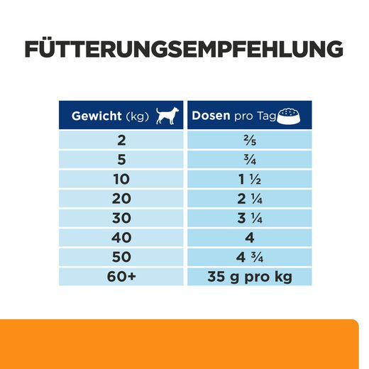 Hills k/d Dosenfutter für Hunde