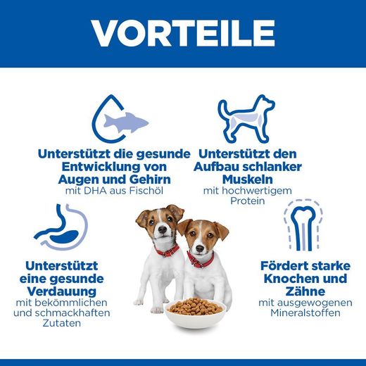 Hills Science Plan Puppy Small & Mini Welpen Trockenfutter mit Huhn