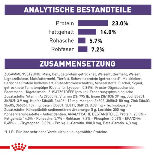 Royal Canin Mature Consult Medium Dogs Trockenfutter für Hunde Royal Canin Mature Consult Medium Dogs Trockenfutter für Hunde
