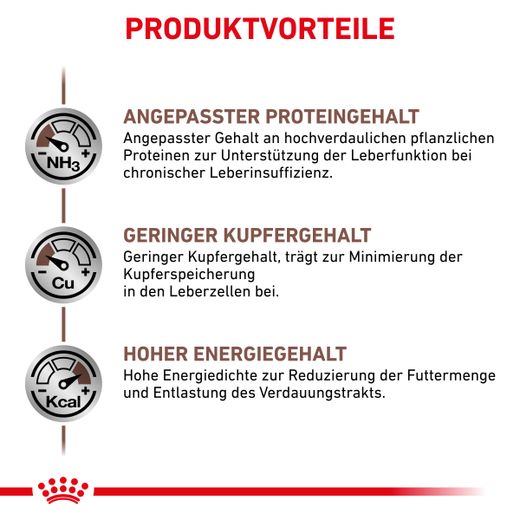 Royal Canin Hepatic Trockenfutter für Hunde