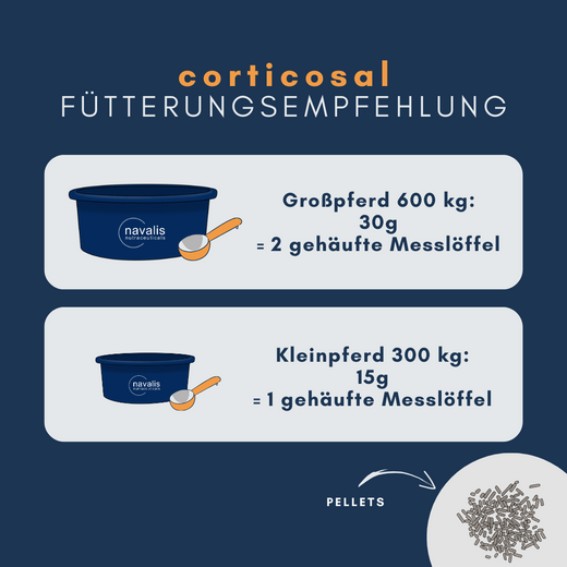 Navalis Corticosal Horse für Pferde Navalis Corticosal Horse für Pferde