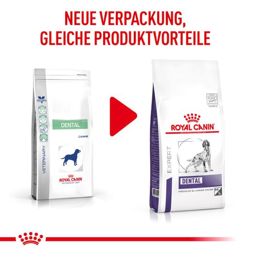 Royal Canin Dental Medium & Large Dogs Trockenfutter für Hunde