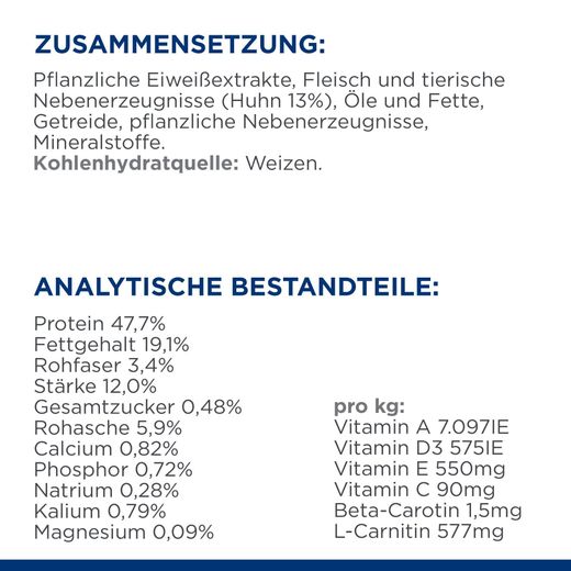 Hills Prescription Diet m/d Trockenfutter für Katzen