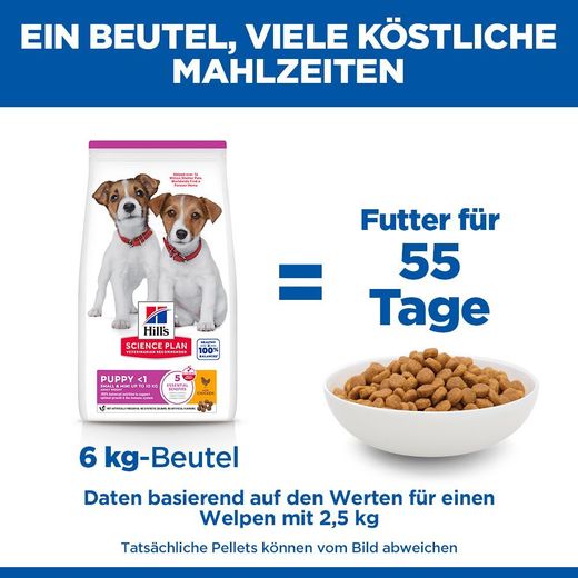 Hills Science Plan Puppy Small & Mini Welpen Trockenfutter mit Huhn